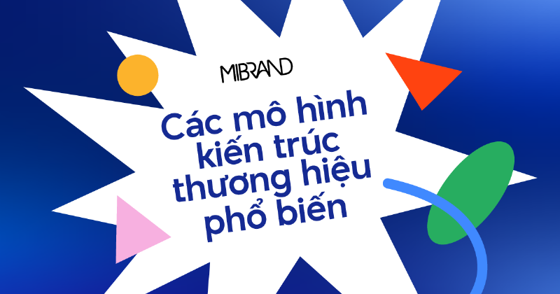 Minh họa các mô hình kiến trúc thương hiệu: Branded House và House of Brands